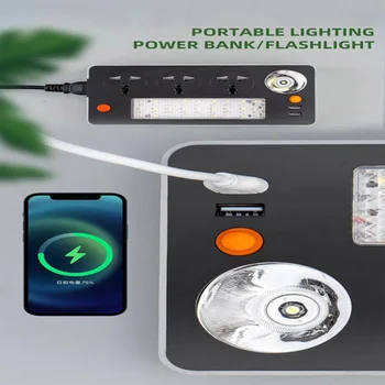 Многофункциональный аварийный светильник 18650, зарядка через USB, огнестойкий блок питания из алюминиевого сплава высокого давления, 110-250 В, портативный фонарик